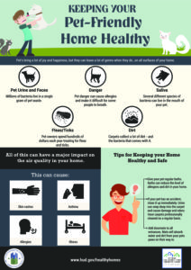 Cover photo for Keeping Your Pet-Friendly Home Healthy